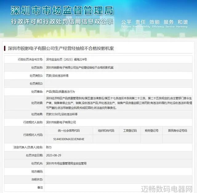 深圳市锐影电子有限公司生产经营经抽检不合格投影机案